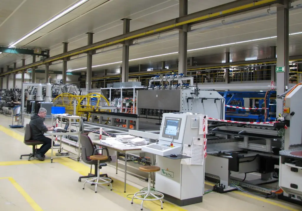 Snelle en flexibele plaatwerklijnen Wemo featured image