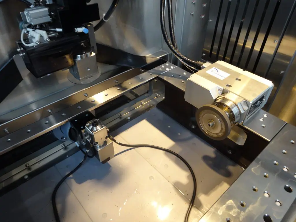 De Ridder Sodick ITS Technologies