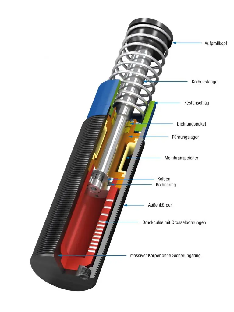 ACE-stootdempers-SCS33-50-EUD