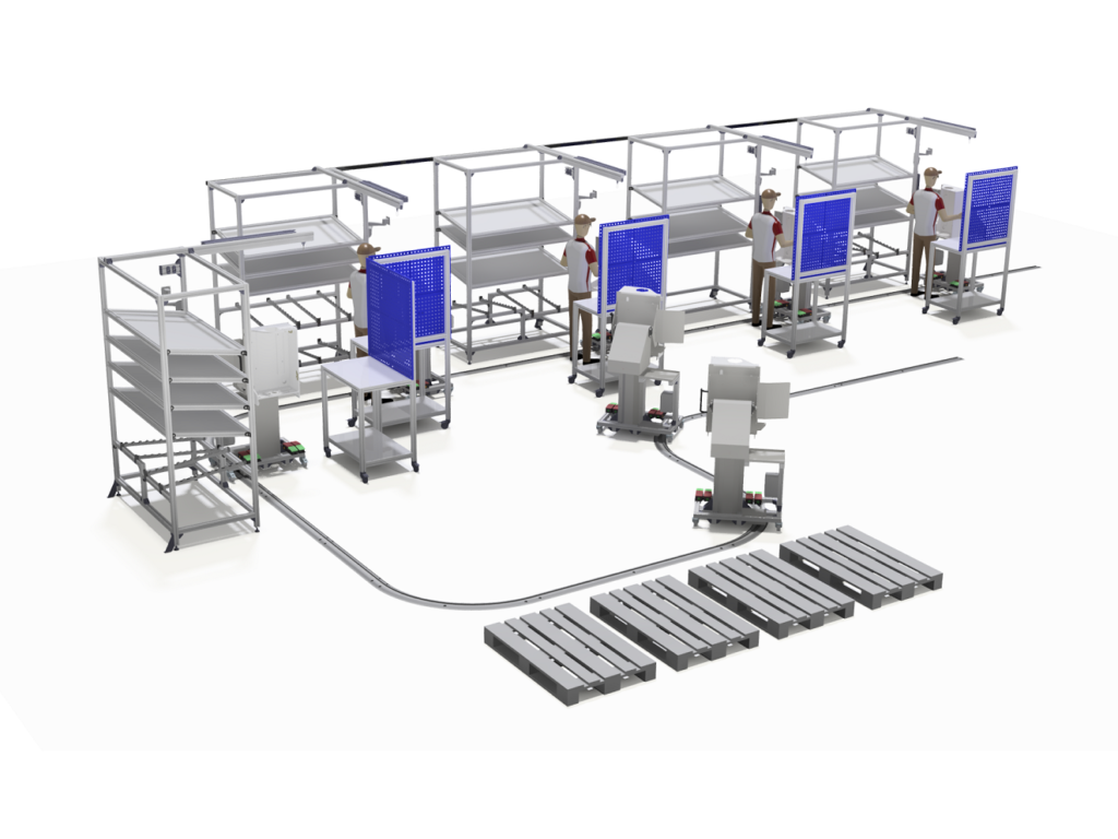 Atag-productielijn voor lang én kort personeel featured image