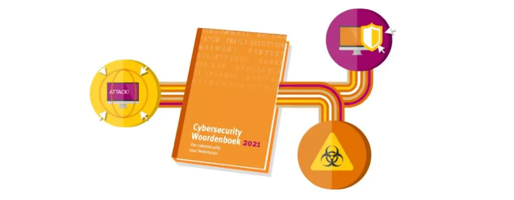 Cybersecurity woordenboek featured image