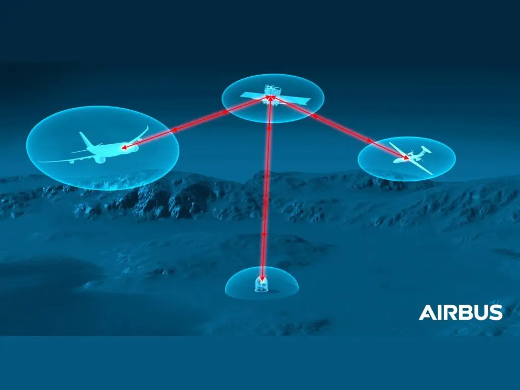 VDL en Airbus werken samen in data-uitwisseling vliegverkeer via laser featured image