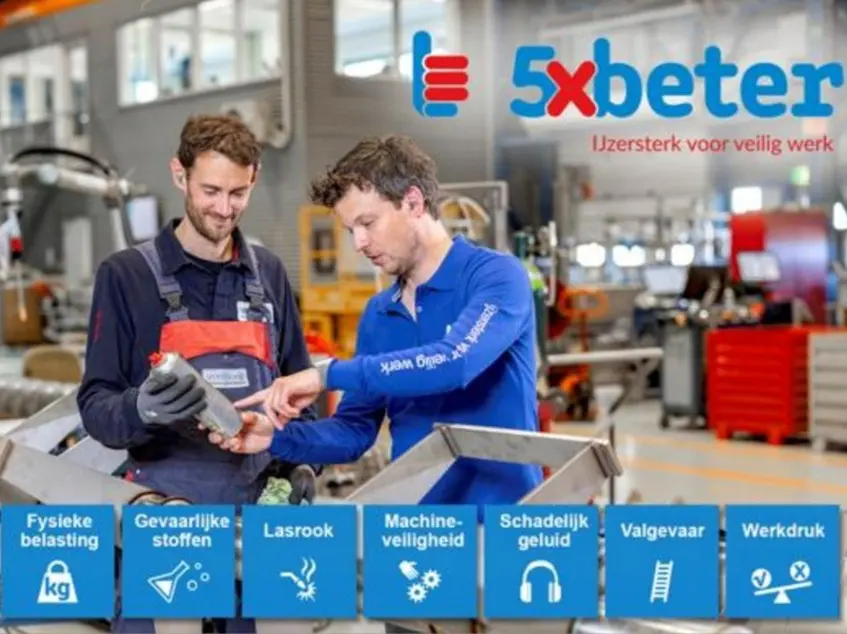 20 jaar 5xbeter: voor veilig en gezond werken featured image